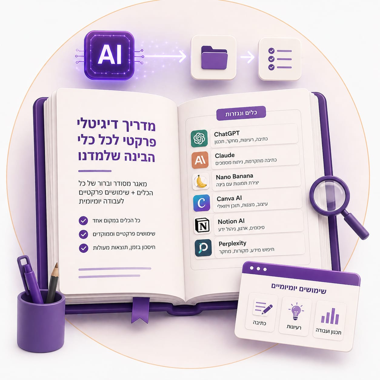 מדריך דיגיטלי